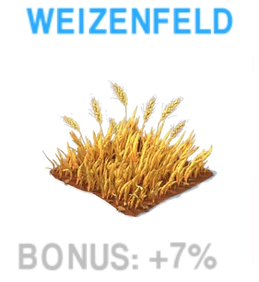 Weizenfeld             